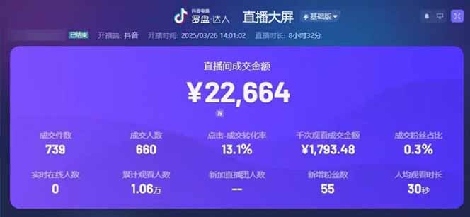 图片[1]-靠不露脸读稿子直播，日入5000+，普通人直播带货的新风口，抖音破价直…-理想项目库