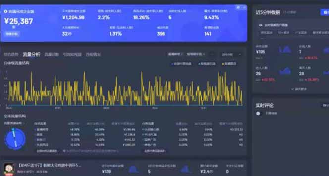 图片[1]-Deepseek赋能无人直播，2025无人直播最强打法，单日收入1000+新手小白…-理想项目库