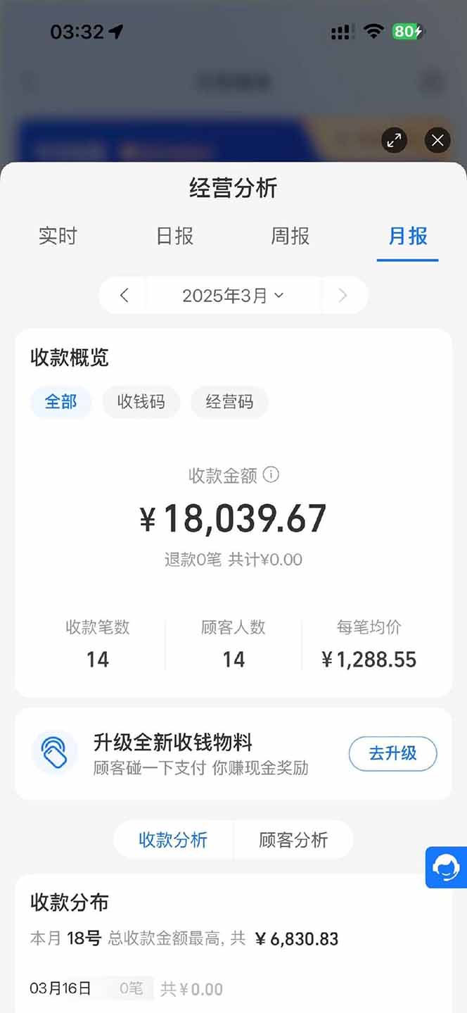 图片[1]-【2025年4月】知识付费镰刀训练营：单号年赚百万的超级IP孵化术-理想项目库