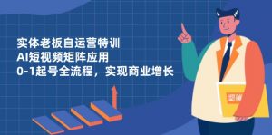 实体老板自运营特训,AI短视频矩阵应用,0-1起号全流程,实现商业增长-理想项目库