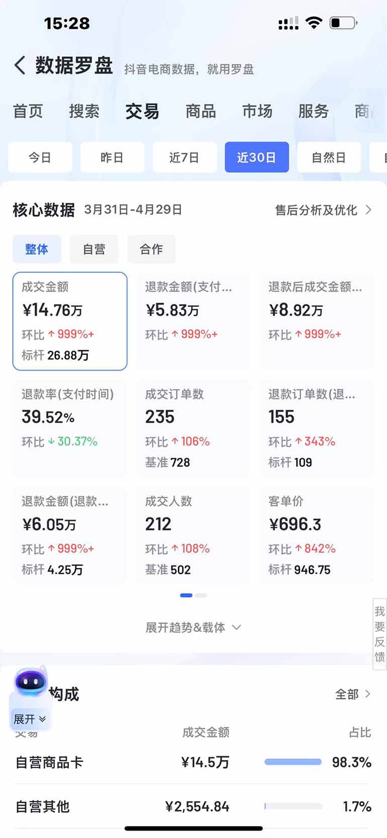 图片[3]-抖音小店全新模式 最新风口，日收入500-5000+！小白简单上手-理想项目库