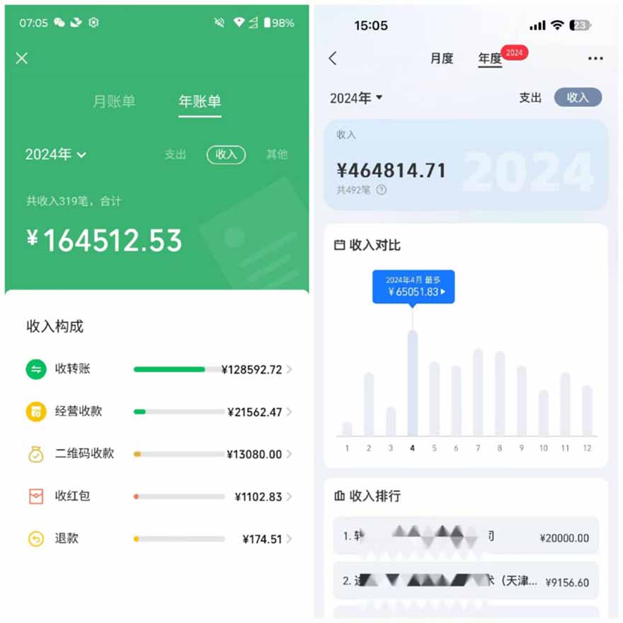 图片[2]-2025年，请“不择手段”去搞钱!-理想项目库