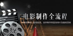 电影制作全流程,从项目策划、影视投资、创作制作到宣发排片及版权回收-理想项目库