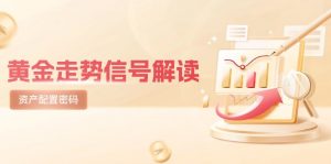 黄金走势信号解读，避险逻辑+市场情绪，美股剧震后的资产配置密码-理想项目库