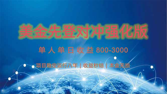 美金先登计划对冲强化版，2025年黑马中最暴力收益日收益1k-4k(可放大…-理想项目库