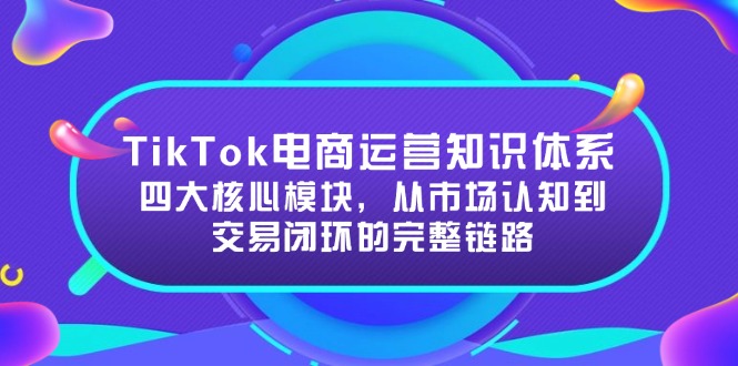 TikTok电商运营知识体系：四大核心模块，从市场认知到交易闭环的完整链路-理想项目库