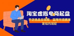 淘宝虚拟电商起盘,开店选品全流程,蓝海市场精准定位方法论-理想项目库