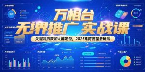 万相台无界推广实战课,关键词测款加人群定位,2025电商流量新玩法-理想项目库
