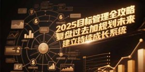 2025目标管理全攻略，复盘过去加规划未来，建立持续成长系统-理想项目库