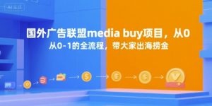 国外广告联盟media buy项目，从0-1的全流程，带大家出海捞金-理想项目库