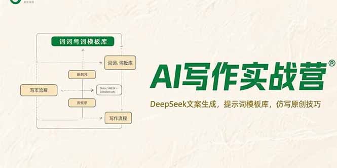 AI写作实战营，DeepSeek文案生成，提示词模板库，仿写原创技巧-理想项目库