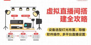 虚拟直播间搭建全攻略，设备选型灯光布置，导播软件操作，多平台直播设置-理想项目库