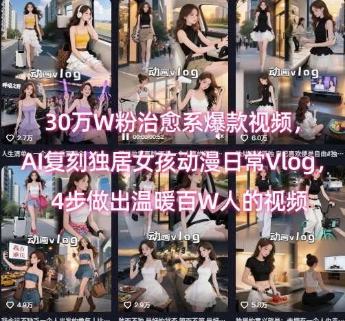 30万W粉治愈系爆款视频，AI复刻独居女孩动漫日常Vlog，4步做出温暖百W人的视频-理想项目库