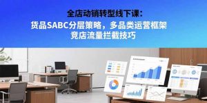 全店动销转型线下课：货品SABC分层策略，多品类运营框架 竞店流量拦截技巧-理想项目库