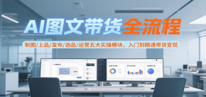 AI图文带货全流程,制图/上品/发布/选品/运营五大实操模块,入门到精通带货变现-理想项目库