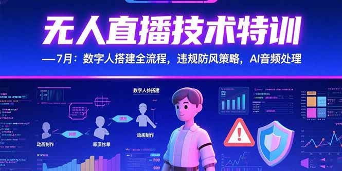 无人直播技术特训-7月：数字人搭建全流程，违规防风策略，AI音频处理-理想项目库