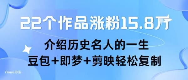 22个作品涨粉15.8W ，介绍历史名人的一生 ， 豆包+即梦+剪映轻松复制-理想项目库