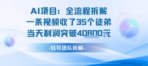 AI收徒变现闭环：一条视频收35人，日入1k+(附完整SOP)-理想项目库