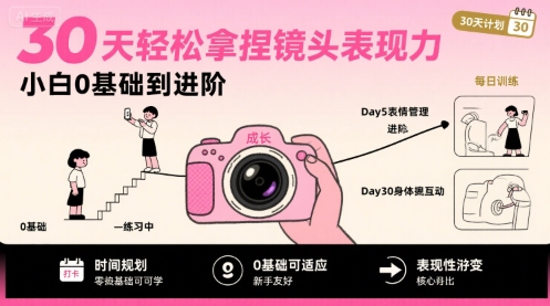 30天轻松拿捏镜头表现力，小白0基础到进阶-理想项目库