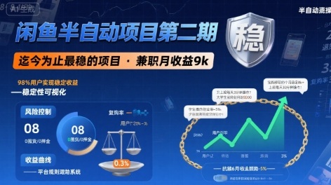 闲鱼半自动项目第二期，可能是迄今为止最稳的项目，兼职月收益9k-理想项目库