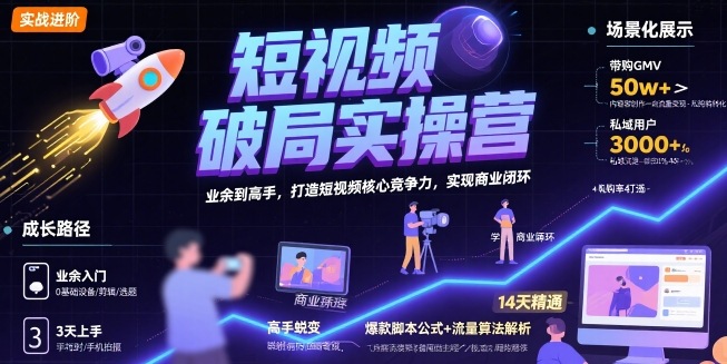 短视频破局实操营，业余到高手，打造短视频核心竞争力，实现商业闭环-理想项目库