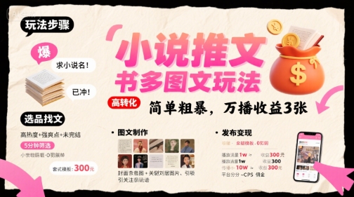小说推文小红书多图文玩法，简单粗暴，万播收益3张-理想项目库