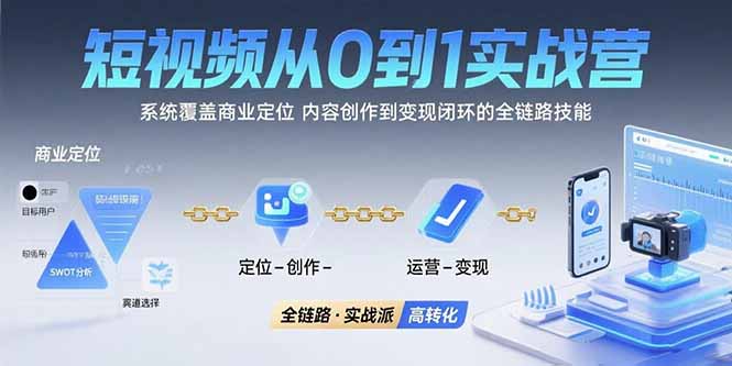 短视频从0到1的实战营：系统覆盖商业定位,内容创作到变现闭环的全链路技能-理想项目库