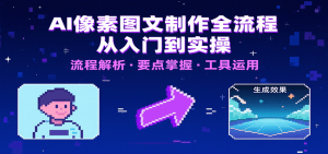 AI像素图文制作全流程:内容要点、文案选择及所用工具,助你快速入局-理想项目库