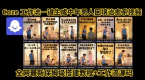 coze工作流一键生成”中年男人困境扎心高涨粉高播放量图文视频”保姆级拆解教程,无需剪辑,无需拍摄写文案-理想项目库