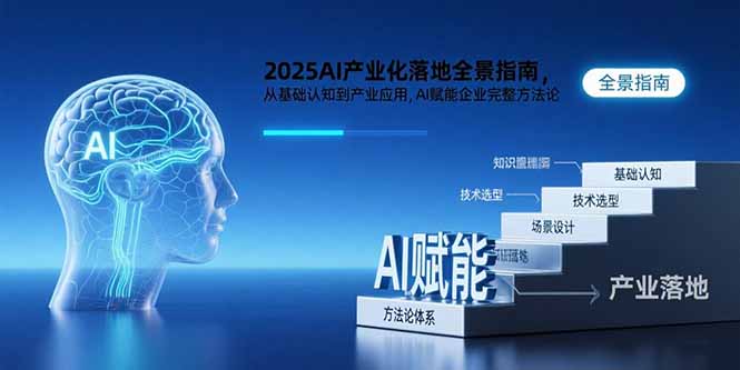 2025AI产业化落地全景指南，从基础认知到产业应用，AI赋能企业完整方法论-理想项目库