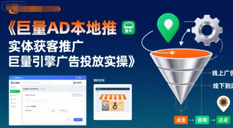 巨量AD本地推实体获客推广，巨量引擎广告投放实操-理想项目库