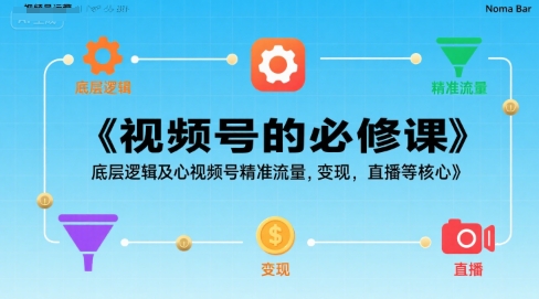 视频号的必修课，视频号的底层逻辑及核心视频号精准流量，变现，直播等核心-理想项目库