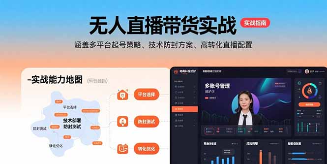 无人直播带货实战，涵盖多平台起号策略、技术防封方案、高转化直播配置-理想项目库