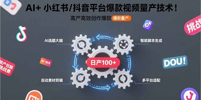AI+小红书/抖音平台爆款视频量产技术：高产高效创作爆款视频！-理想项目库