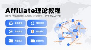 Affiliate理论教程，国外广告联盟的基本原理、挣钱流程、佣金模式及分类-理想项目库
