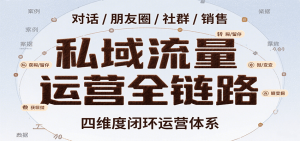 私域流量运营全链路，开场对话设计、朋友圈运营、社群管理、一对一销售SOP-理想项目库