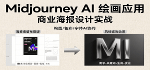 Midjourney AI绘画应用，关键词指令解析、漫画头像制作、海报设计、3D人物生成等-理想项目库