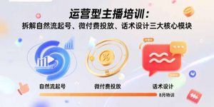 运营型主播培训：拆解自然流起号、微付费投放、话术设计三大核心模块-8月-理想项目库