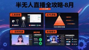 半无人直播全攻略-8月：工具使用+起号逻辑+违规规避,新增AI超体与跨境模块-理想项目库