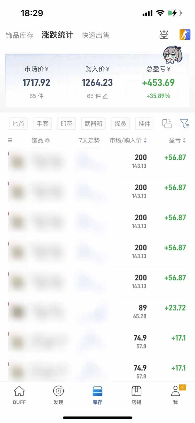 图片[2]-2025网易buff搬砖，一周操作2小时，收入1600+-理想项目库