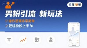 男粉引流新玩法，操作逻辑非常简单，单日10张轻轻松松-理想项目库
