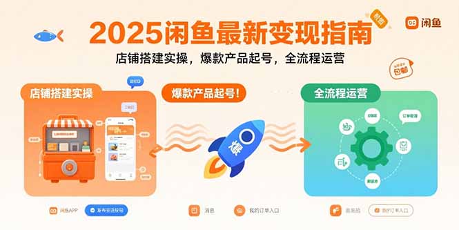 2025闲鱼最新变现指南：店铺搭建实操，爆款产品起号，全流程运营-理想项目库