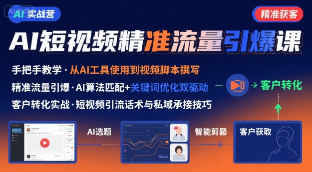 AI+短视频引爆精准客户实战营，手把手教你引爆Ai短视频精准流量-理想项目库