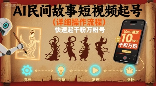 AI民间故事短视频起号，详细操作流程，快速起千粉万粉号-理想项目库