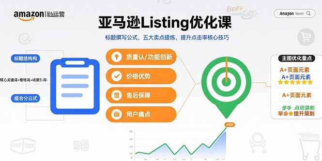 亚马逊Listing优化课，标题撰写公式，五大卖点提炼，提升点击率核心技巧-理想项目库