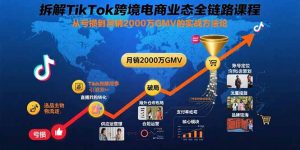 拆解TikTok跨境电商业态全链路课程：从亏损到月销2000万GMV的实战方法论-理想项目库