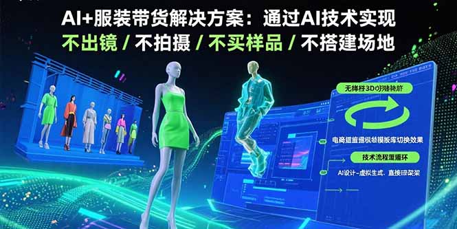AI+服装带货解决方案：通过AI技术实现 不出镜/不拍摄/不买样品/不搭建场地-理想项目库