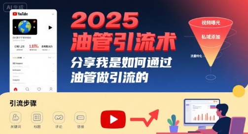 2025油管引流术，分享我是如何通过油管做引流的-理想项目库