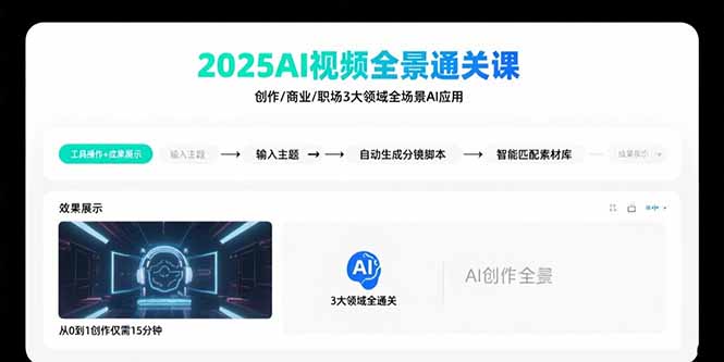 2025AI视频全景通关课：涵盖创作/商业/职场3大领域 掌握AI全场景应用-理想项目库