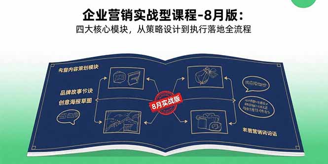 企业营销实战型课程-8月版：四大核心模块，从策略设计到执行落地全流程-理想项目库